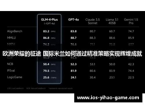 欧洲荣耀的征途 国际米兰如何通过精准策略实现辉煌成就