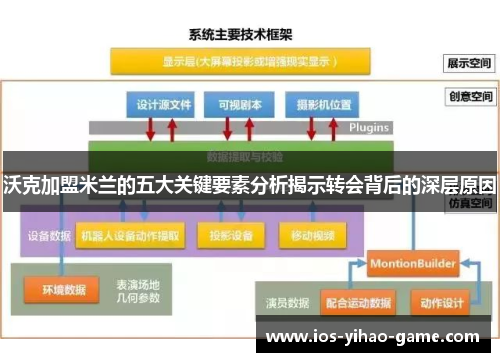 沃克加盟米兰的五大关键要素分析揭示转会背后的深层原因
