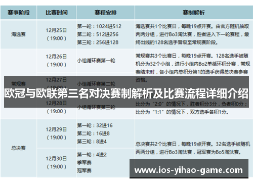 欧冠与欧联第三名对决赛制解析及比赛流程详细介绍
