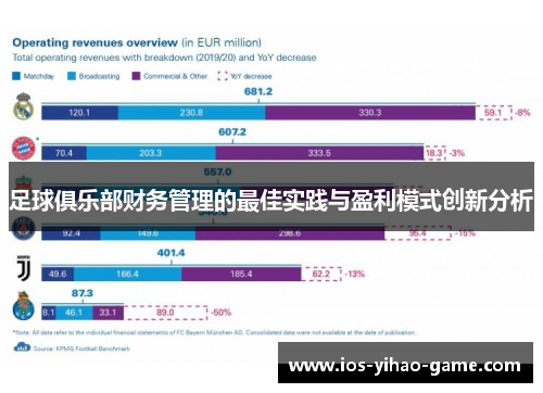 足球俱乐部财务管理的最佳实践与盈利模式创新分析