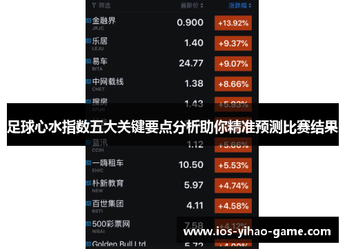 足球心水指数五大关键要点分析助你精准预测比赛结果
